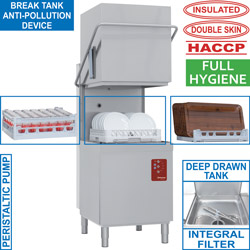 Diamond Vaatwasmachine doorschuiver "full hygiene" dubbelwandig mand 50 x 50 cm