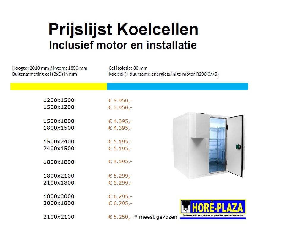 Koelcel 1200 x 1500 x 2010(h) mm - ISO 8 cm incl. duurzame motor R290 0/+5  + INSTALLATIE!