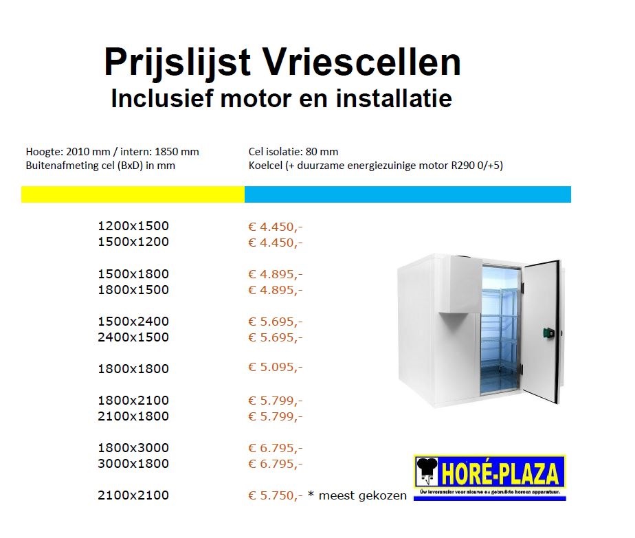 Vriescel 1200 x 1500 x 2010(h) mm - ISO 8 cm incl. duurzame motor R290 -15/-20  + INSTALLATIE!